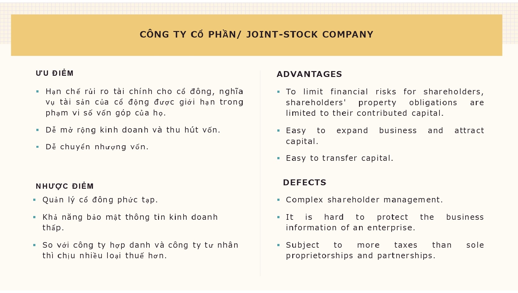 CÔNG TY CỔ PHẦN/ JOINT-STOCK COMPANY